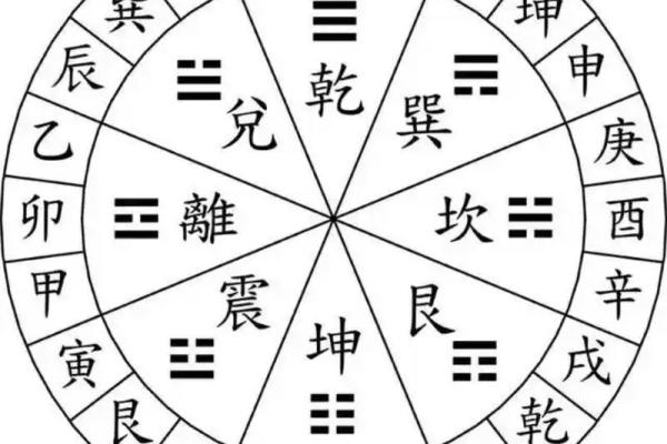 2025年9月搬迁择日指南 2025年9月1日黄道吉日