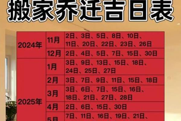 2025年12月上梁吉日一览表 2025年12月份上梁黄道吉日一览表
