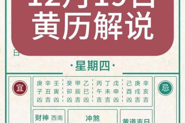 属龙2025年12月立券黄道吉日一览表 2025年属龙几月出生好