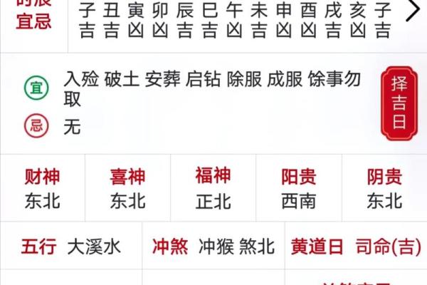 2023年正月黄道吉日