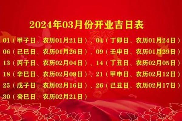 2025年7月开业黄道吉日一览表