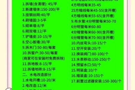 2025年11月装修黄道吉日 11月18号适合装修吗