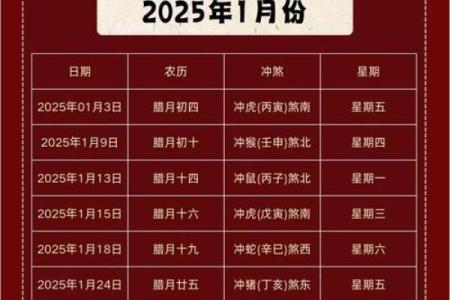 2025年五月黄道吉日查询 5月份最好的黄道吉日