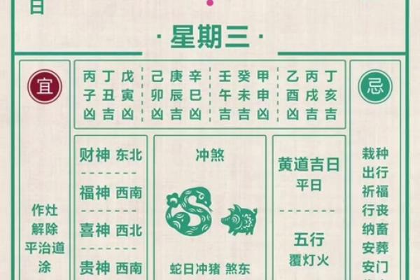 开工吉日2025年开工黄道吉日7月 开工吉日2025年7月最佳时间
