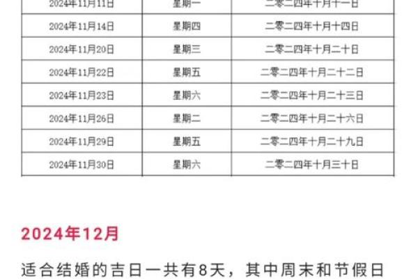 2024年正月初八是黄道吉日吗