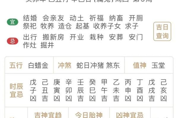 2024年正月初八是黄道吉日吗