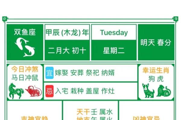 3月黄道吉日一览表 3月最旺的吉日