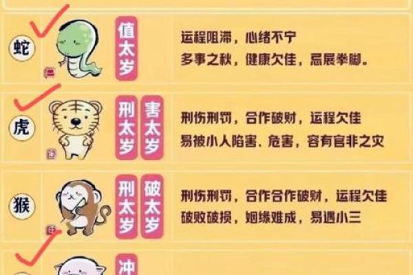 2025年6月份上坟黄道吉日一览表 六月上坟最佳时间