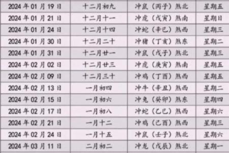 2025年6月搬家打包吉日 2025年搬家入宅黄道吉日