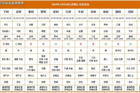 10月份黄道吉日2025年查询 10月份黄道吉日查询表格