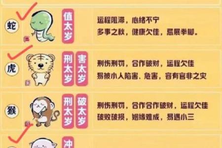 2025年6月份上坟黄道吉日一览表 六月上坟最佳时间
