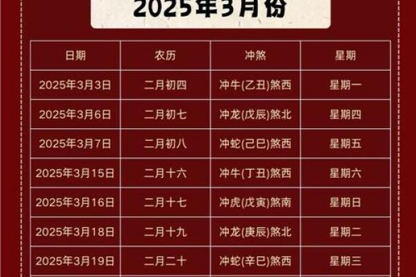 10月份的黄道吉日查询 10月份最好吉日一览表