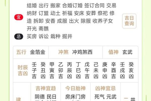 2025年12月祈福好日子时辰对照 2025年12月份祈福黄道吉日