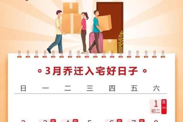 2025年动工最佳吉日有哪几天 2025年黄道吉日是哪几天动工