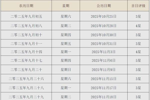 11月份结婚的黄道吉日2025年 11月份的结婚黄道吉日有哪几天
