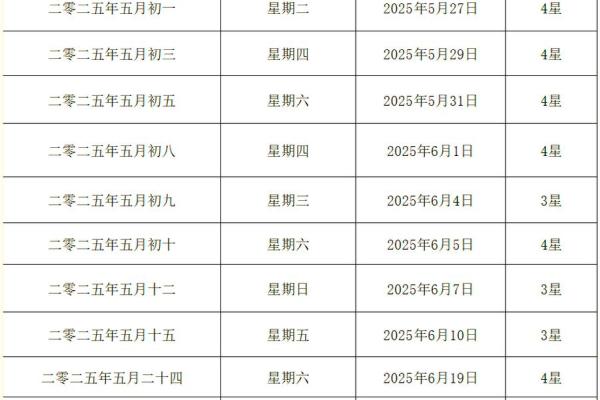 2025年6月嫁娶吉日一览表 2025年6月嫁娶最佳黄道吉日一览表