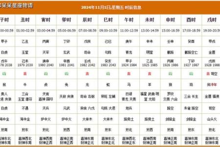 2025年11月份黄道吉日属鸡的搬家 2024年属鸡最佳搬家吉日一览表