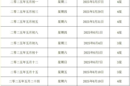 2025年6月嫁娶吉日一览表 2025年6月嫁娶最佳黄道吉日一览表