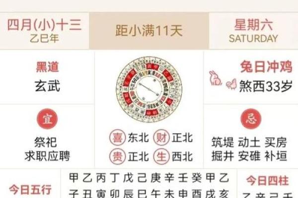 出门黄道吉日一览表 出门黄道吉日2025