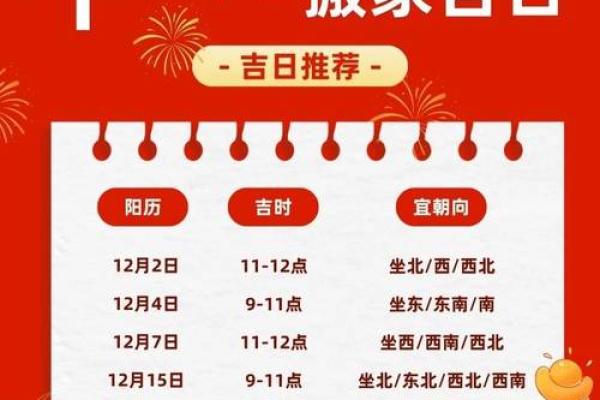 2021年2月搬家入宅黄道吉日