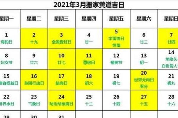 2023年1月20日黄道吉日查询