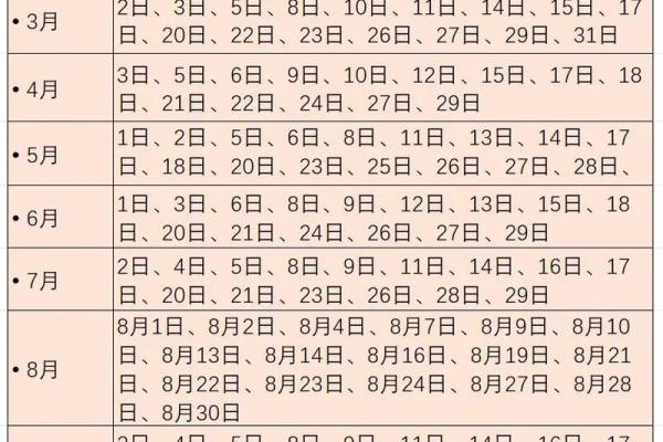 6月份的黄道吉日2025年 2025年黄道吉日一览表