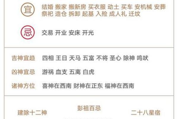 农历6月24黄道吉日