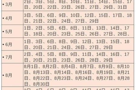 6月份的黄道吉日2025年 2025年黄道吉日一览表