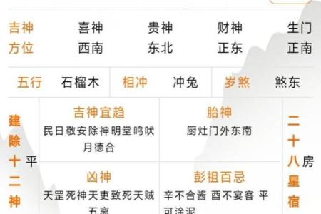 2019年5月黄道吉日