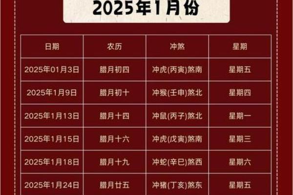 2025年9月还神吉日 2025年9月还神黄道吉日