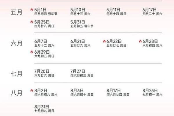 2021年8月黄道吉日查询
