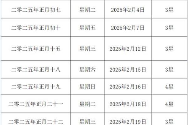 2025年6月24号是黄道吉日吗 2025年6月适合办升学宴的日子