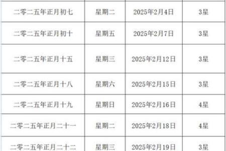 2025年6月24号是黄道吉日吗 2025年6月适合办升学宴的日子