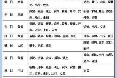 2025年10月26号黄道吉日查询 10月19黄道吉日