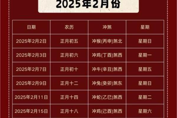 2025年12月最佳下葬日子 2025年12月下葬黄道吉日一览表