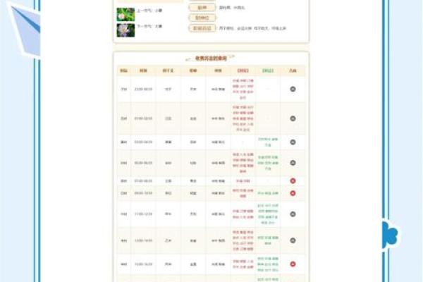2025年八月二十七是吉日吗 八月二十七是黄道吉日吗