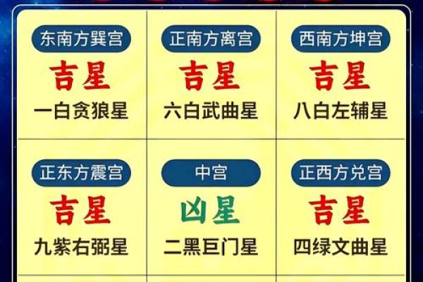 2025年9月交易黄道吉日一览表 2025年9月建房动土黄道吉日一览表
