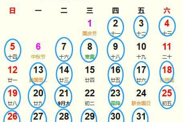 10月份最好的黄道吉日