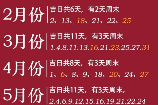 2024年4月黄道吉日
