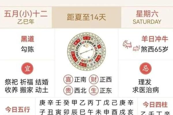 2025年每月黄道吉日一览表 初八吉时吉日