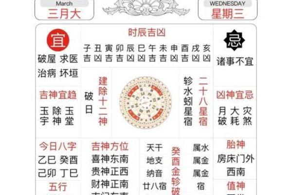 2025年五月黄道吉日吉时一览表 2025年5月以后的黄道吉日一览表