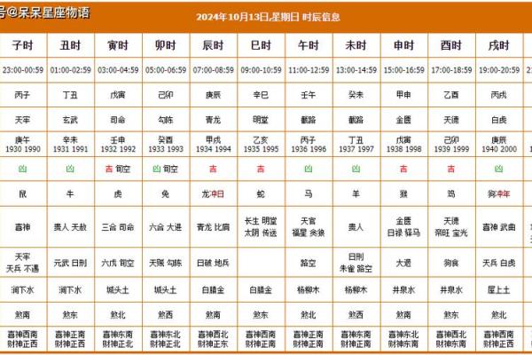 2023年10月黄道吉日查询