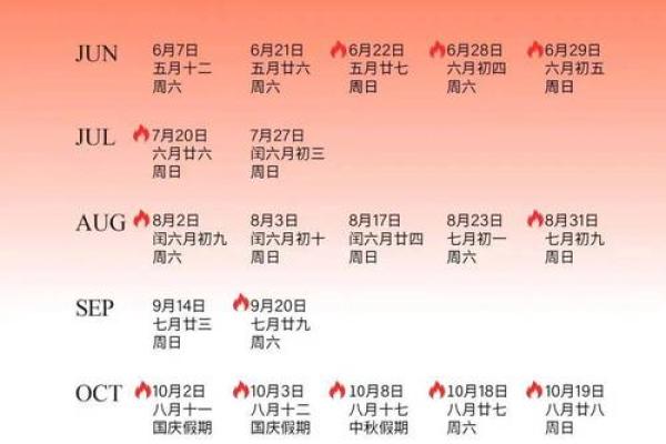 2025年6月黄历黄道吉日一览表 2025年6月最吉利的日子是