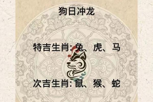 生肖属鼠2025年9月上梁黄道吉日一览表 属鼠2025年9月入宅黄道吉日