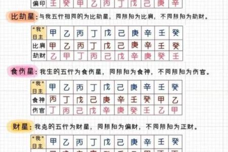 免费生辰八字算命_批八字合婚_紫微斗数_黄道吉日