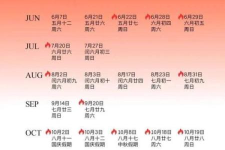 2025年6月黄历黄道吉日一览表 2025年6月最吉利的日子是