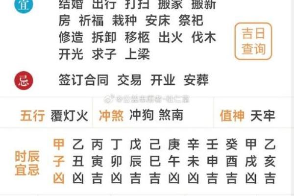 2020年3月黄道吉日