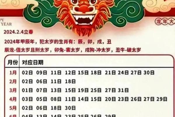 2024年1月1日黄道吉日查询