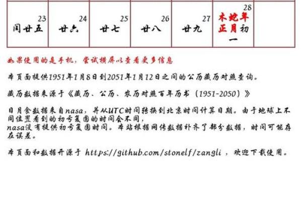 2025年12月求医吉日注意事项 12月求医黄道吉日