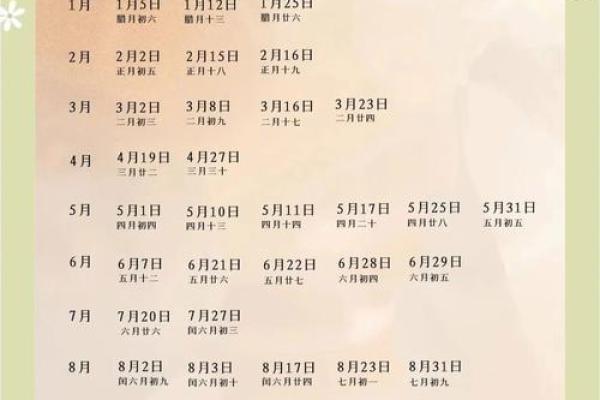 20256月9号黄道吉日 2025年6月9日吉日